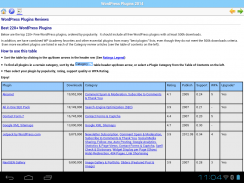 WordPress Plugins 2014 screenshot 0