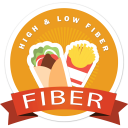 High Fiber Foods