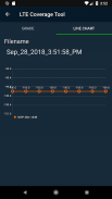 LTE Coverage Tool screenshot 0
