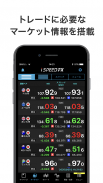 iSPEED FX - 楽天証券のFXアプリ screenshot 2