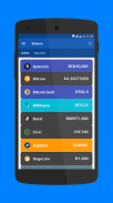 CryptoCurrency Bitcoin Altcoin Price Tracker screenshot 4