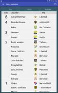 Tabela Brasileirão 2024 screenshot 6
