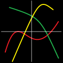 Matematica