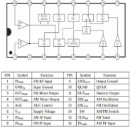 China TV Kit Diagram screenshot 4