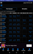 Sports Lines Odds screenshot 17