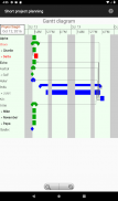 Short project planning screenshot 4