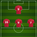 Lineup zone - Soccer Lineup Icon