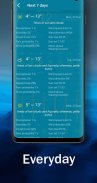 Live Weather - Weather Forecast 2020 screenshot 2