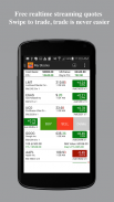 Real Time Stocks Track & Alert screenshot 2