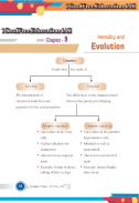 Bio Class 10 SA2 screenshot 4