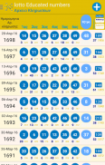 astuto números para Lotto(Helénico) screenshot 7