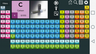 Periodic Table screenshot 0