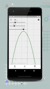 GeoGebra Grafisch rekenmachine screenshot 1