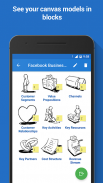 Business Model Canvas & SWOT screenshot 4