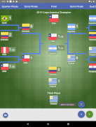 2018 World Cup Draw Simulator screenshot 9