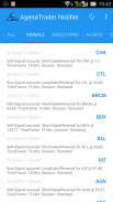 AgenaTrader Notifier screenshot 8
