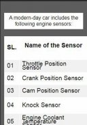 Auto Engine Sensor Info screenshot 1