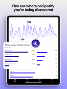 Spotify for Creators screenshot 1