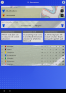 SFN - Unofficial St Johnstone Football News screenshot 0