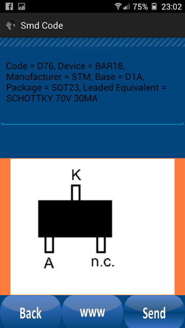 code smd book