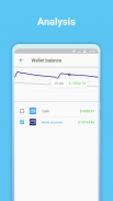 Finice – Money Tracker screenshot 5