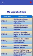 For Excel Course Offline screenshot 1