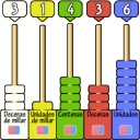 Vertical abacus 2