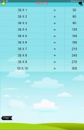 Maths: Tables, Formulas, Squ.. screenshot 5