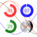 noSpy Biorhythm Icon