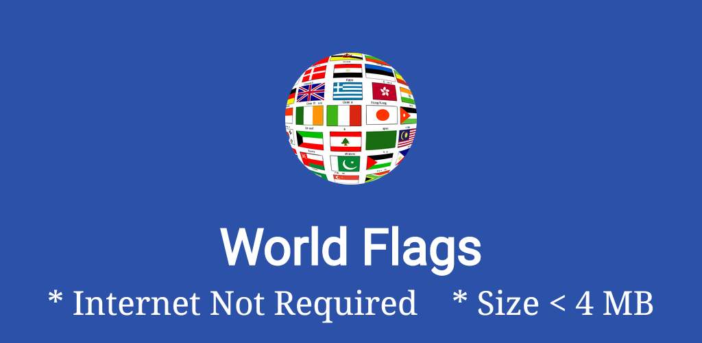 Flag app. Flag Quiz. Flag Quiz Android Studio.