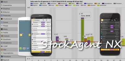 StockAgent NX