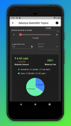 Investometer - Financial Calculators (SIP FD EMI) screenshot 6