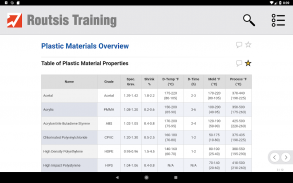 Scientific Molding Guide screenshot 1