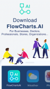 FlowCharts.ai - Workflows, Questionnaires, Surveys screenshot 4