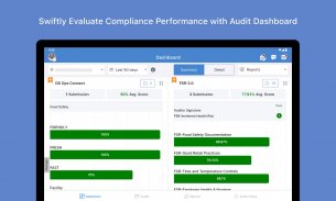 Workpulse Audit screenshot 2