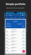 Bitcoin Crypto Prices Alerts Portfolio Widget News screenshot 0