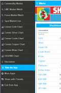 Commodity Live screenshot 3