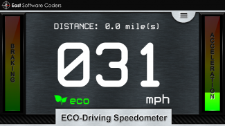 ECO-Driving Speedometer screenshot 0