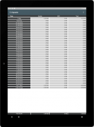 TJ Speedo - Internet Speed Meter screenshot 2