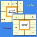 திருமண பொருத்தம் - Baixar APK para Android | Aptoide