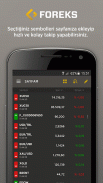 ForInvest: Canlı Borsa screenshot 4