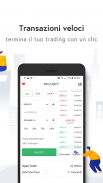 ABCC Exchange - Easily trade Crypto screenshot 1