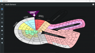 multiElement screenshot 15