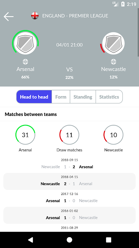 Betsa, Football predictions APK for Android Download