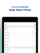 GoldNow - Gold Price Live screenshot 7