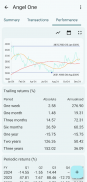 My Portfolio (Tracker) - India screenshot 3