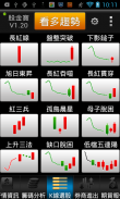 股金寶：最強股市選股看盤軟體，隨時掌握股票投資先機 screenshot 9