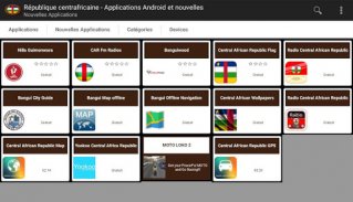 Applications -Afrique centrale screenshot 2