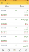 CrypDates - Bitcoin Alerts screenshot 2