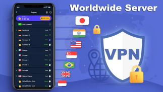 Infinity VPN- Secure VPN Proxy screenshot 3